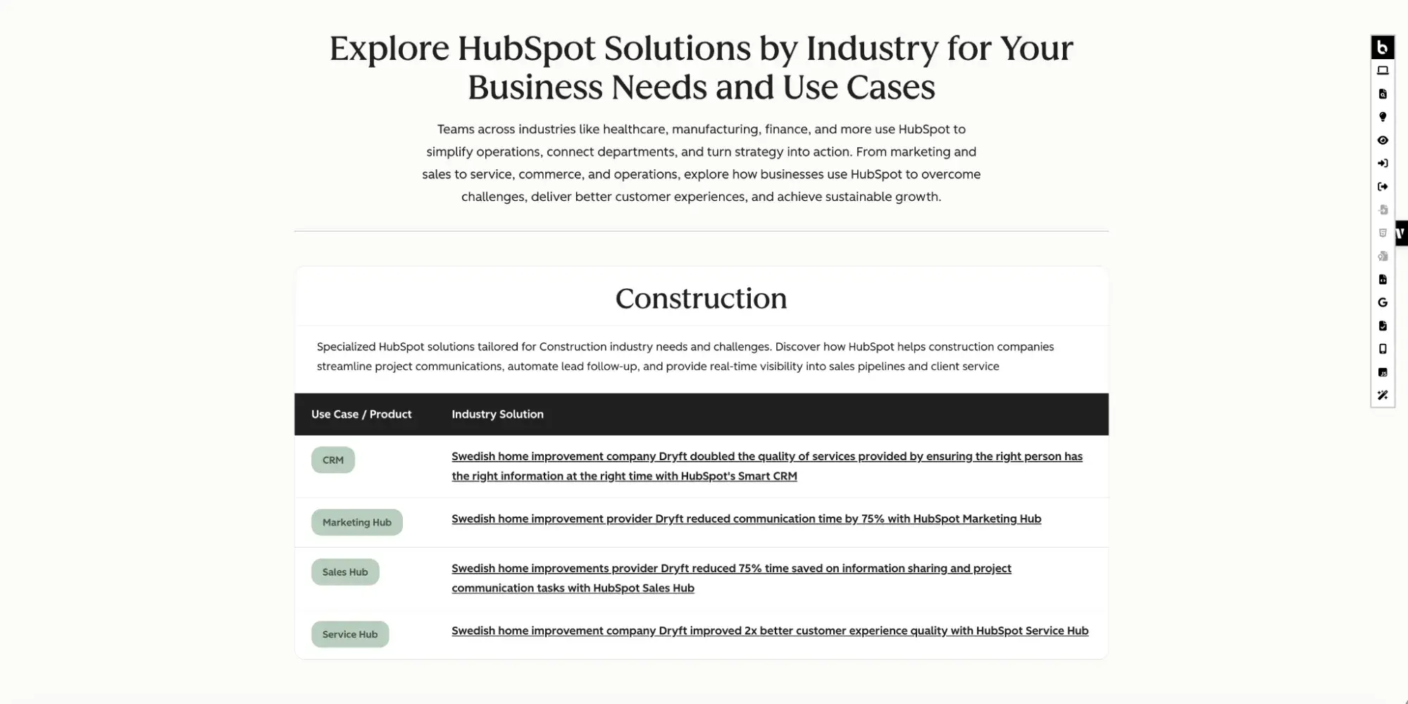 hubspot industry solutions page generated by ai example with structured data and faq schema